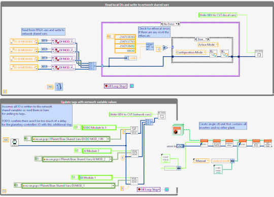 Major update to Noricore® system control software by Noriker Systems, enhancing energy management capabilities